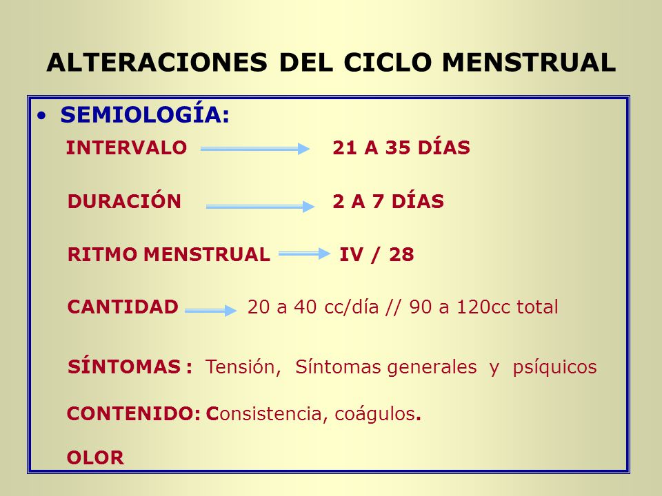 Ciclo enfermedades menstrual del